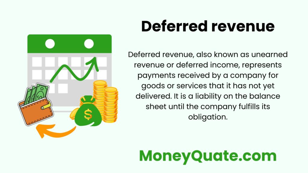 Deferred Revenue