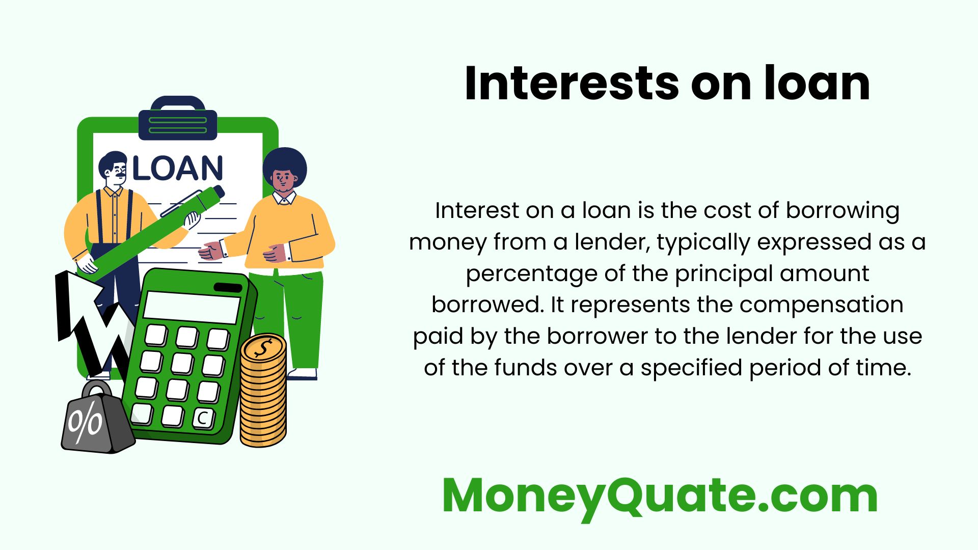 Interest on Loans