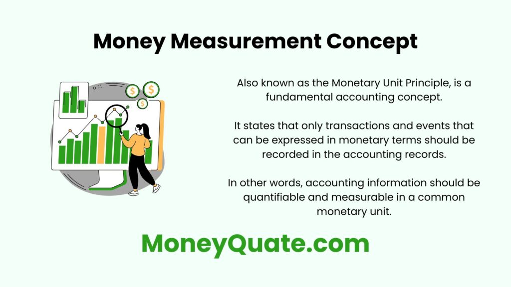 Money Measurement Concept: Simplified Explanation
