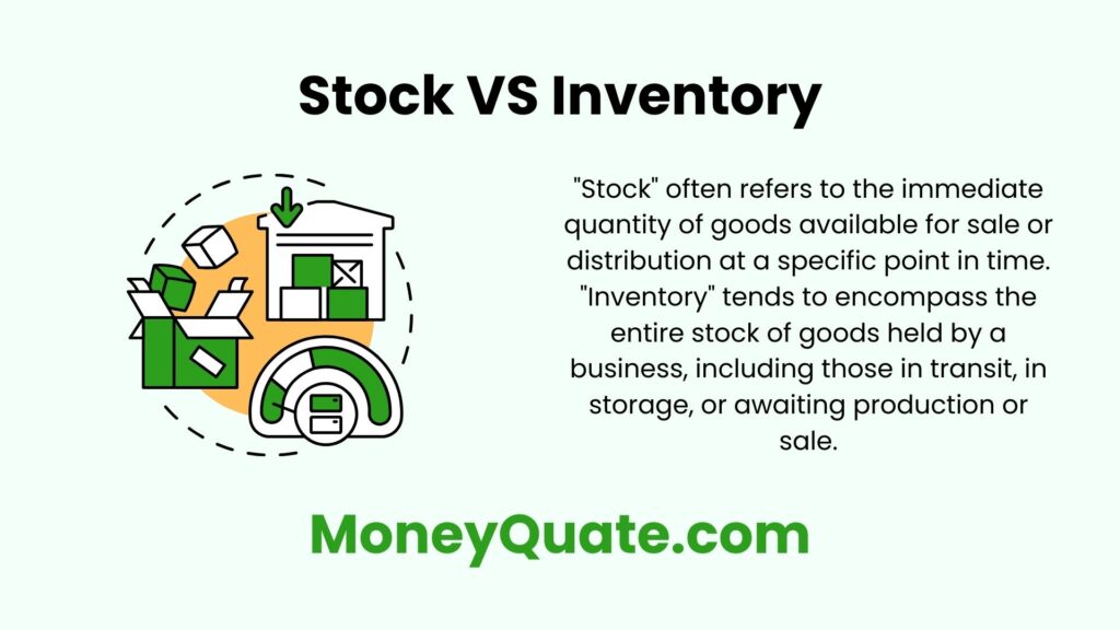 Stock and inventory