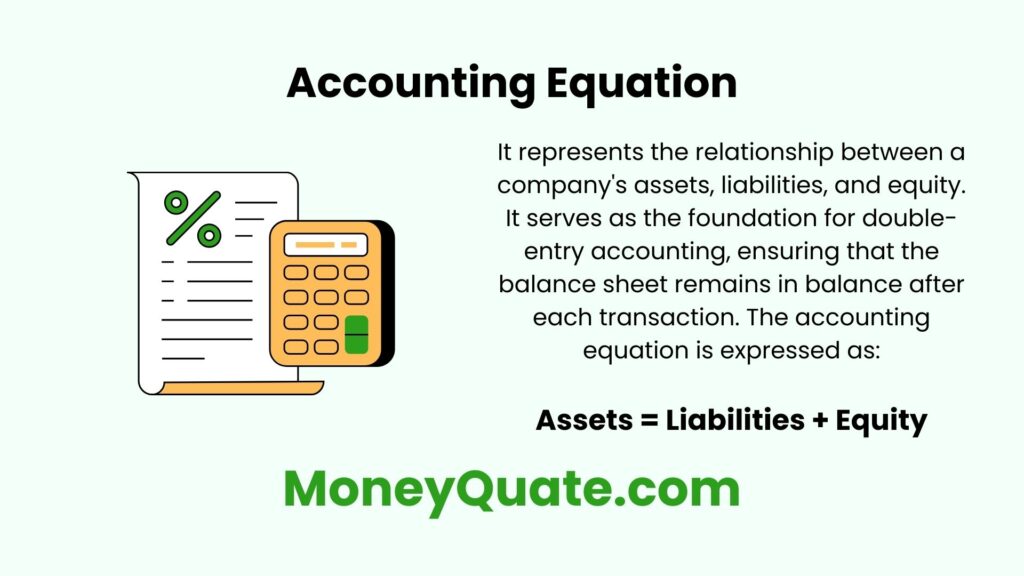 The Accounting Equation Explained
