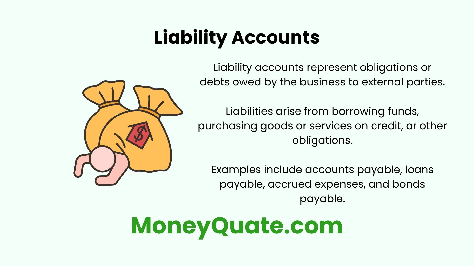 Liability Accounts