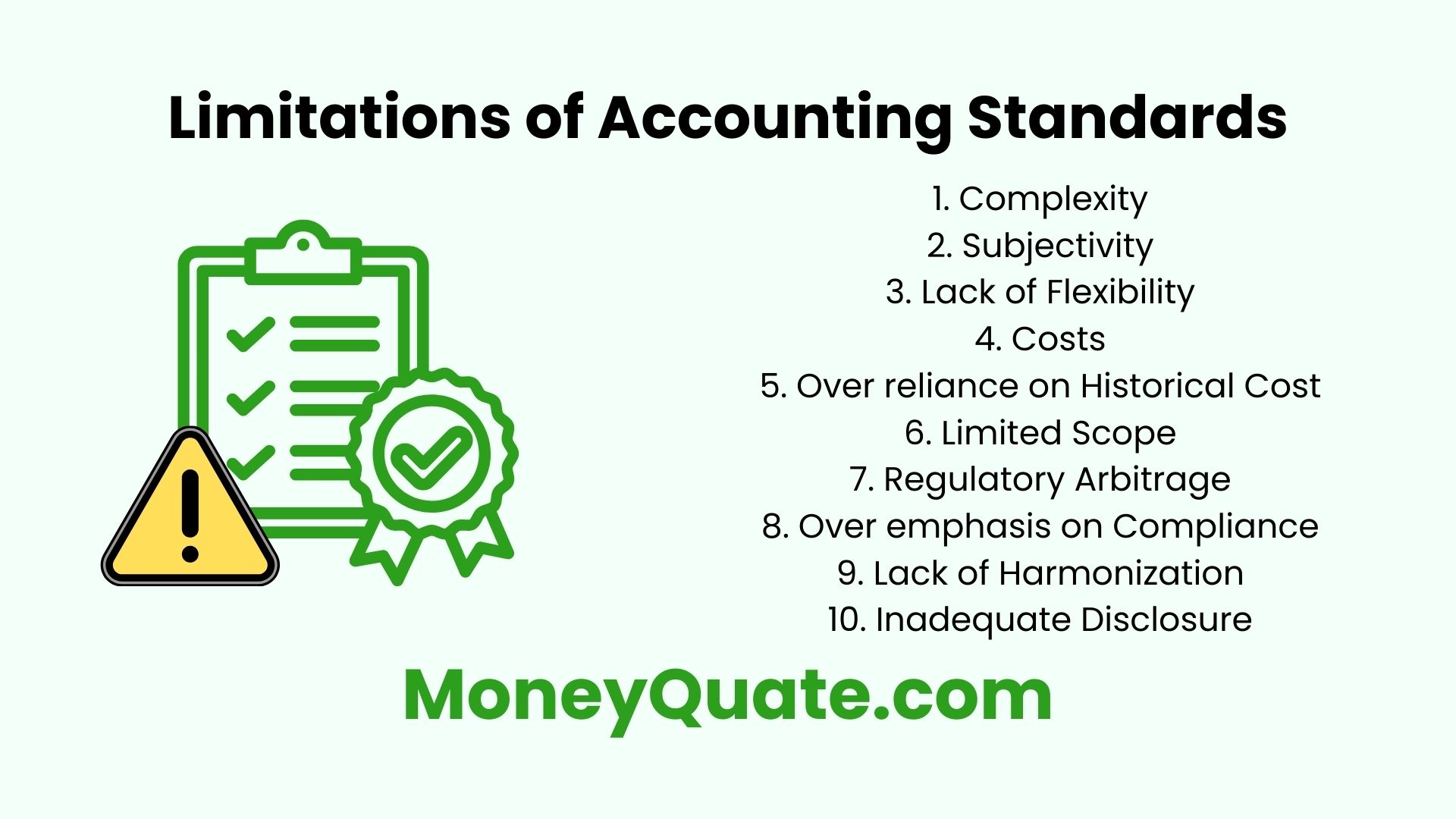 Limitations of Accounting Standards