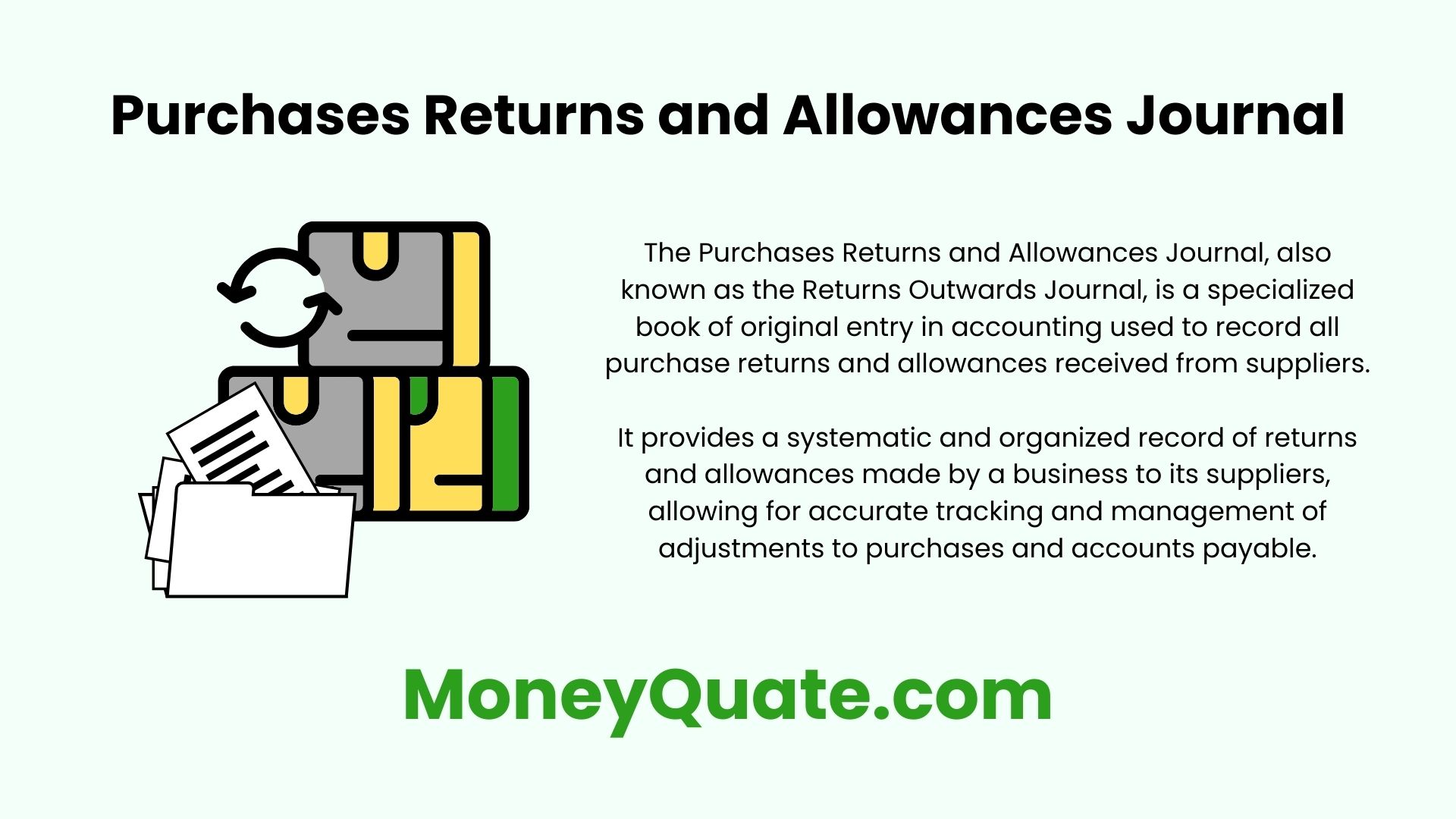 What are the Purchases Returns and Allowances Journal?