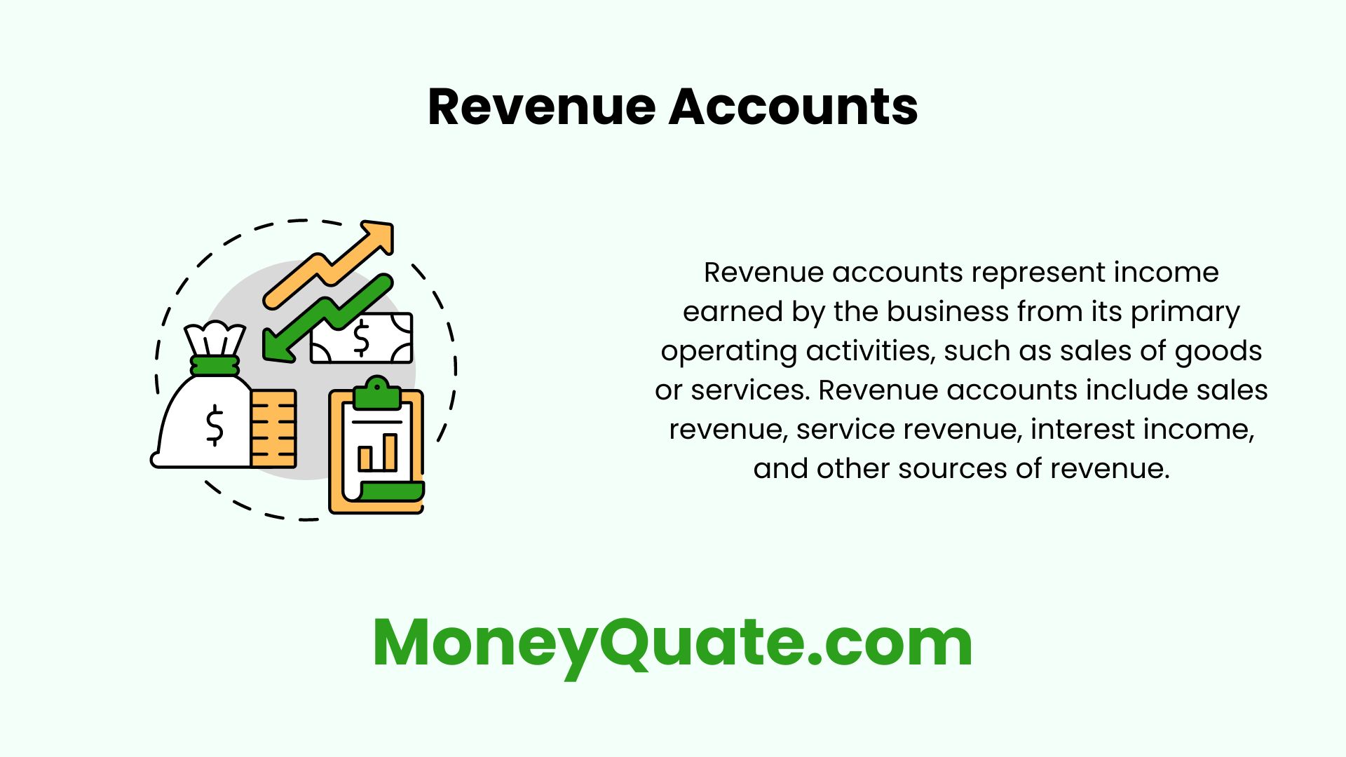 Revenue Accounts
