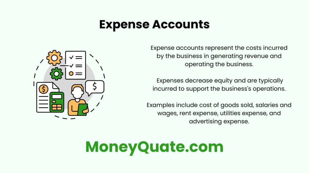 Expense Accounts